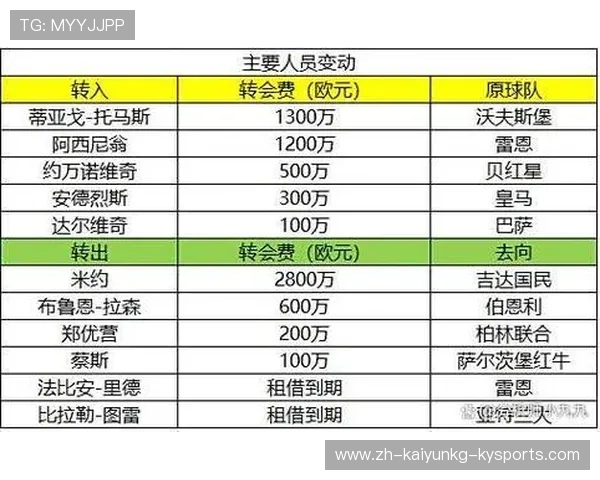 德甲历届参赛球队名单及赛季表现分析