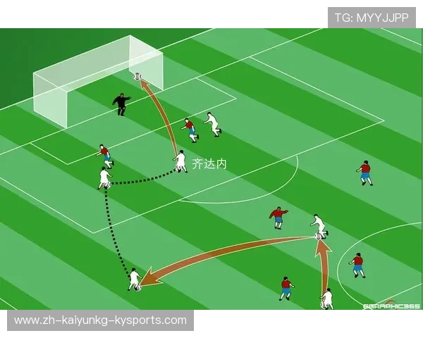 足球比赛中的逆风与劣势局面应对策略